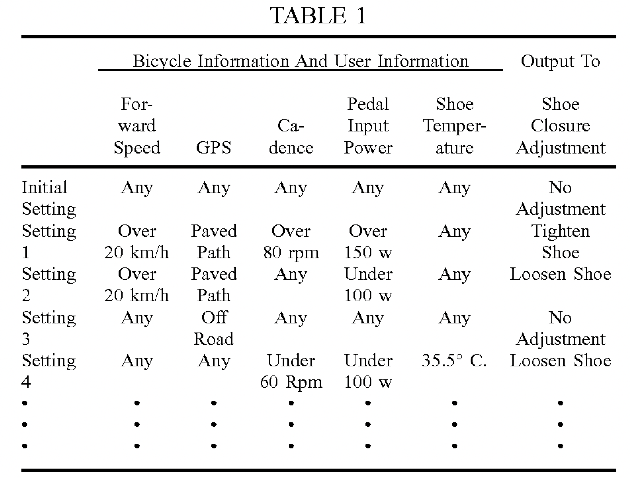 Shimano self-tightening shoes patent